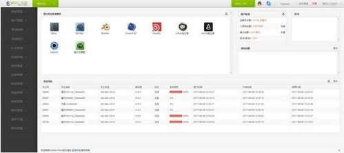 Golden Farm軟件 全方位網(wǎng)絡(luò)技術(shù)服務(wù)與數(shù)字農(nóng)業(yè)新體驗